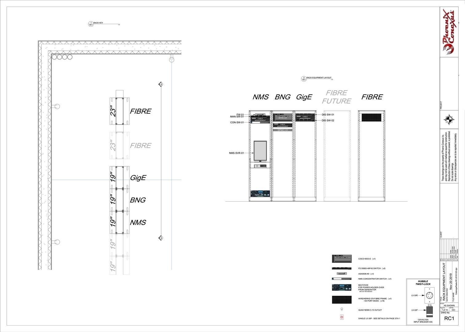 Site project 2019